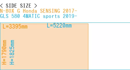 #N-BOX G Honda SENSING 2017- + GLS 580 4MATIC sports 2019-